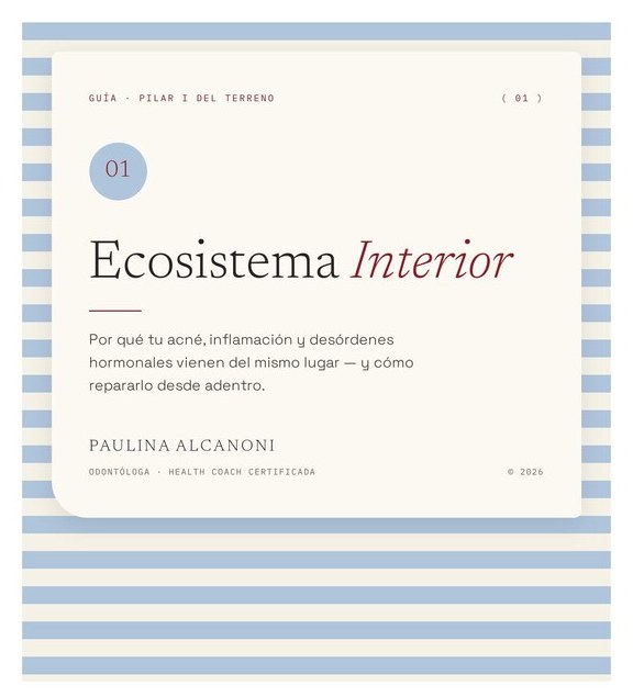 Portada de la guía Ecosistema Interior